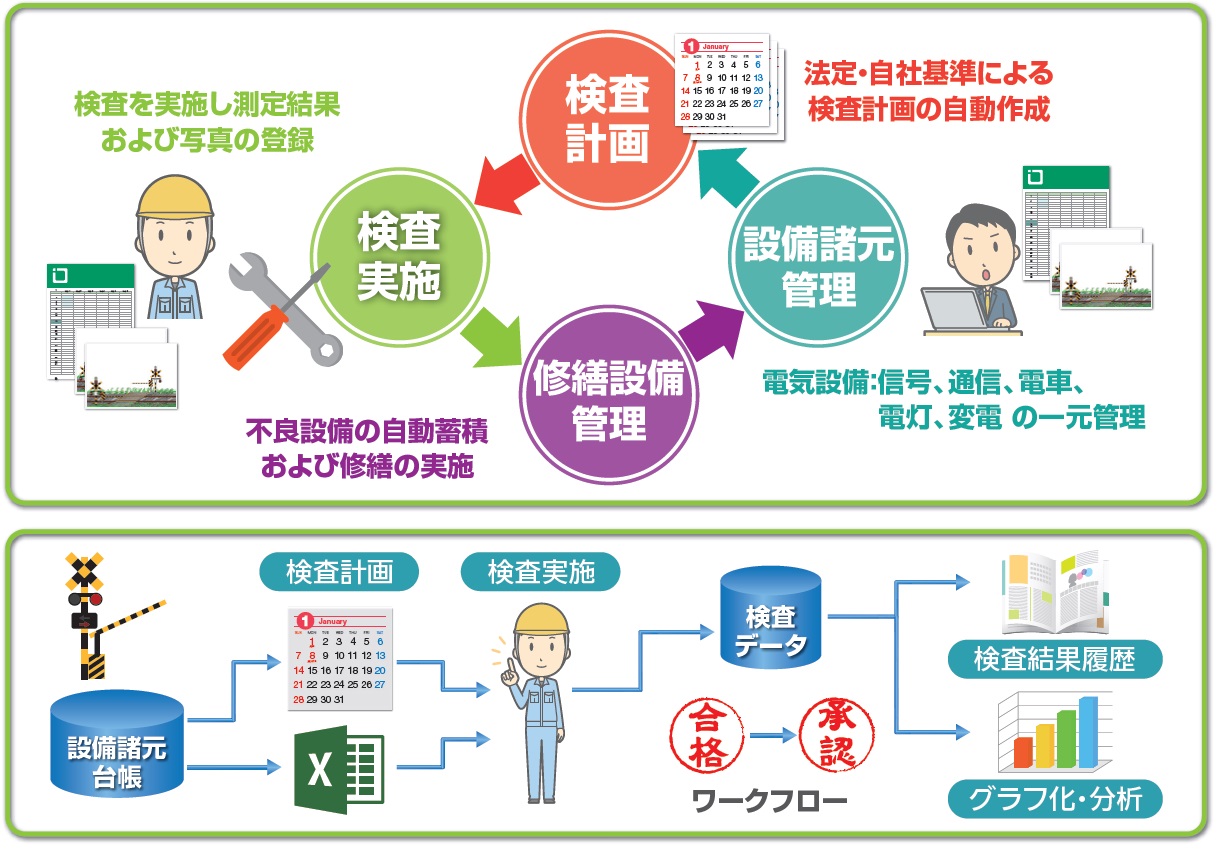 012_setsubi_PDCA2.jpg