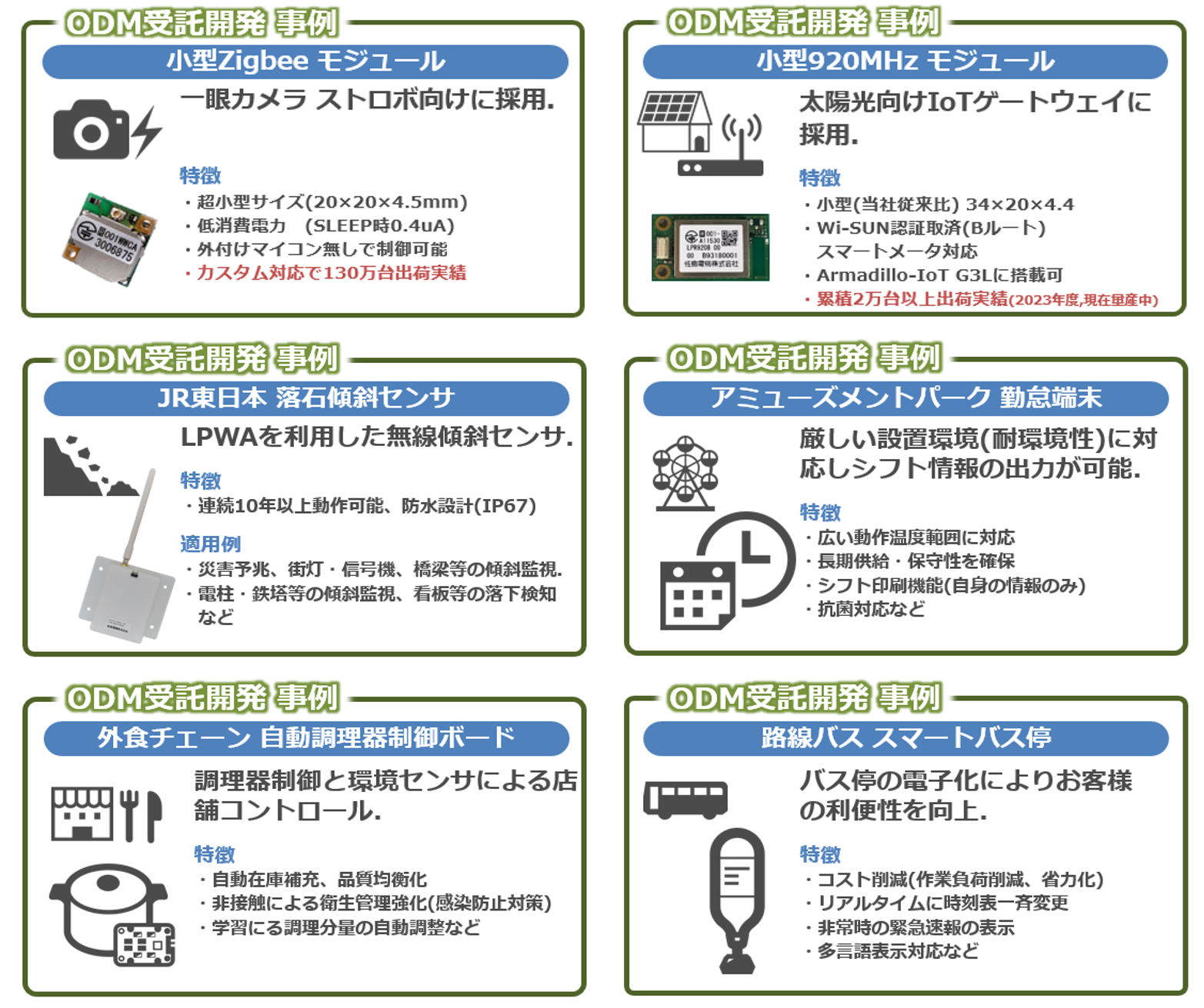 〇〇の様子