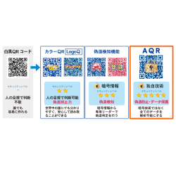 第8弾