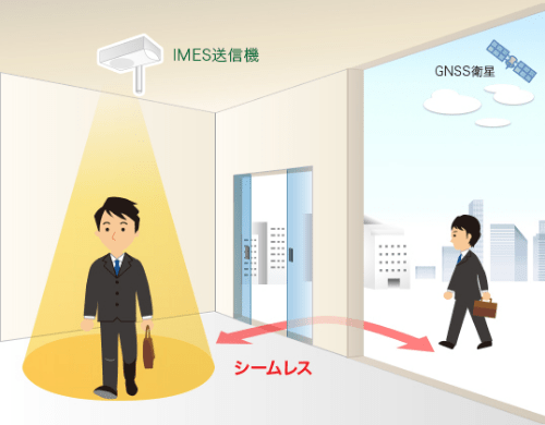 屋内外の移動時に単一のデバイスでシームレスな測位が可能