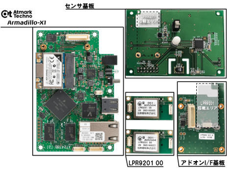 無線センサPOCキット