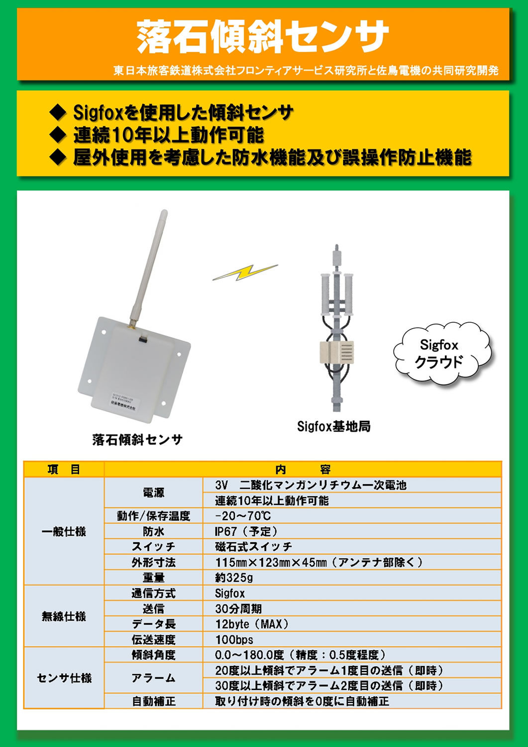 生産設備の詳細