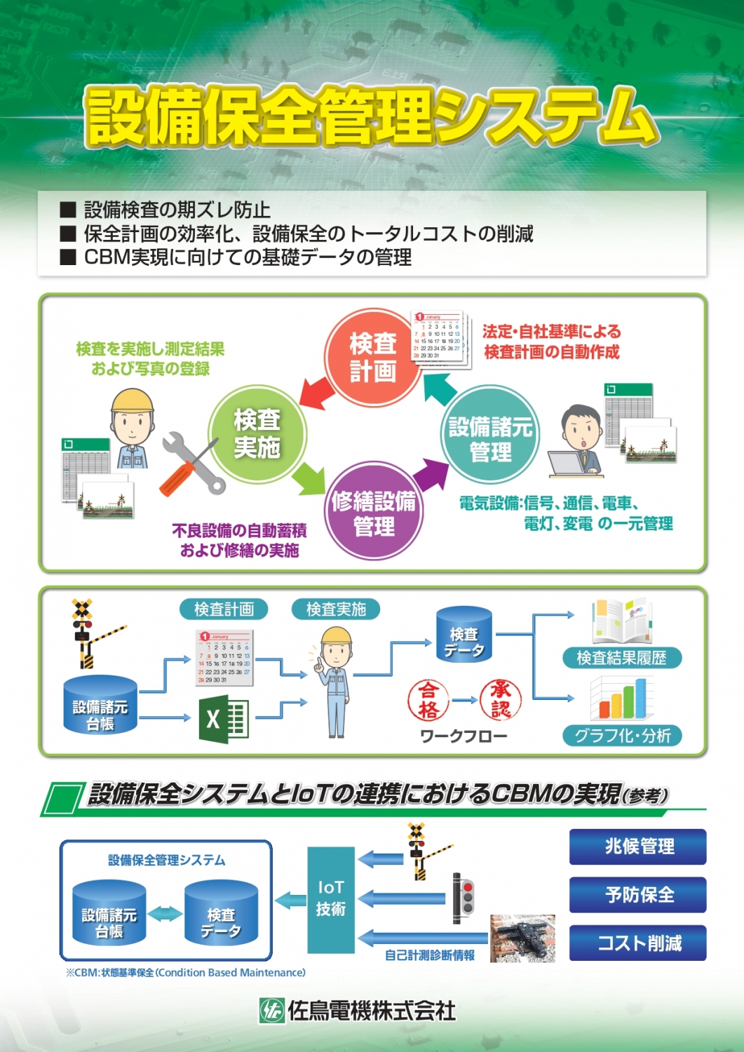 生産設備の詳細